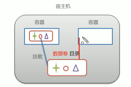 image-20220528150603500